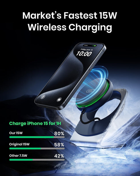 INIU for Magsafe Charger, 15W Fast Charging Magnetic Wireless Charger Stand, Wireless Charging Station with Sleep-Friendly Adaptive Light and Cool...
