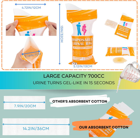Urine Bag Pee Bag,12/24 Packs 700ML Disposable Urinal Bag for Travel, Emergency Portable Pee Bag and Vomit Bags, Toilet Bag for Camping, Traffic J...