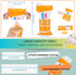 Urine Bag Pee Bag,12/24 Packs 700ML Disposable Urinal Bag for Travel, Emergency Portable Pee Bag and Vomit Bags, Toilet Bag for Camping, Traffic J...