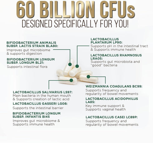 Daily Probiotics and Prebiotics 60 Billion CFU - 10 Diverse Strains for Digestion, Vaginal & Immune Health Support - Digestive Support for Men and...
