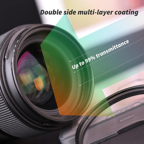 55mm MC UV Filter,Ultra Slim Protection Filter, Scratch Resistant Multi Coated UV Filter 55mm for Camera Lens...