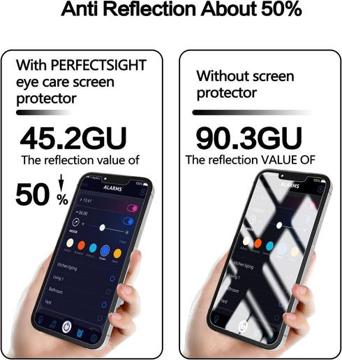 iPhone 13 Anti Blue Light Privacy Matte Screen Protector, Blue Light Blocking Eye Protection 9H Tempered Glass, Anti Glare Anti-Spy Smooth Shatter...