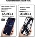 iPhone 13 Anti Blue Light Privacy Matte Screen Protector, Blue Light Blocking Eye Protection 9H Tempered Glass, Anti Glare Anti-Spy Smooth Shatter...