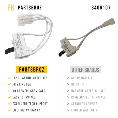 WP3406107 3406107 Dryer Door Switch Compatible with Whirlpool Maytag Kenmore Part Number AED4475TQ1 MEDC400VW0 AGD4475TQ1 NED4700YQ1 NED4600YQ1 WED4800XQ0 GEQ9800PW1 MGDX700XL1 MEDC300XW0 MEDC200XW0
