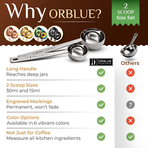 Orblue Premium Coffee Scoop Set - 1 Tbsp (15ml) & 2 Tbsp (30ml) Measuring Tablespoon - Stainless Steel Coffee Measuring Spoon and Scooper with Lon...