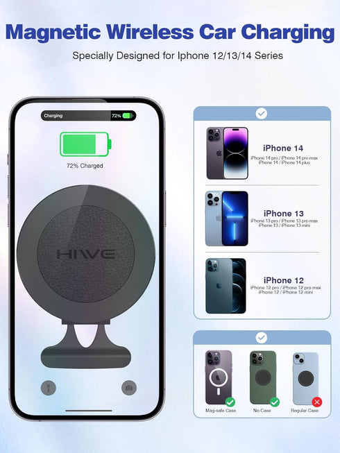 Magnetic Wireless Car Charger, Design for MagSafe Car Mount Charger, Strong Magnetic 15W Fast Charging Car Charger Phone Holder with USB Car Charg...