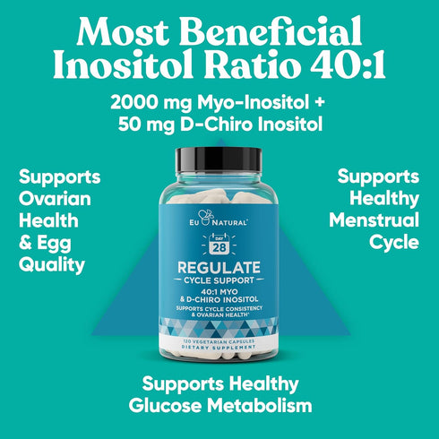 Regulate Menstrual Cycle Support – Hormone Balance at Optimal 40:1 Myo-Inositol & D-Chiro Inositol – PCOS Supplement for Period Consistency, Menst...