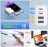 USB C Fast Charger for iPhone 15/15 Pro Max Fast Charging, 2 Pack 40W 4-Port USB C Charger Block Power Adapter with 6ft USB C Cable for iPhone 15 ...