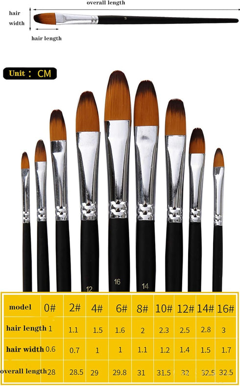 Artist Paint Brushes Set,9 Pcs Professional Filbert Brushes for Acrylic Oil Watercolor Gouache Painting Kits with Long Handle Nylon Hair Black...