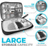 Electronics Charger Organizer - Travel Cable Case for Cords, Chargers, and Tech Accessories...