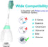 Replacement Toothbrush Heads Compatible with Philips Sonicare Screw-on E-Series, Xtreme, CleanCare Electric Toothbrush, Sonicare Replacement Heads...