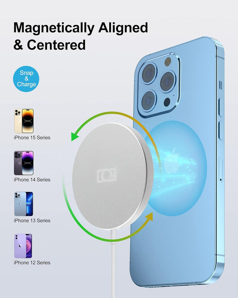 Apple Magnetic Wireless Charger, 7.5w Fast Charging Compatible with MagSafe Charger USB-C Cable Pad Accessories for iPhone 14, 13, 12, Pro, Max, M...