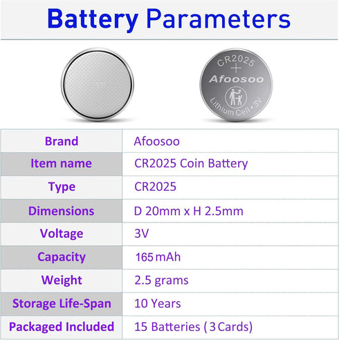 CR2025 3V Lithium Coin Battery – 15 Pack CR 2025 Battery for Car Remote Control Key Fob Mercedes Benz MB Fitbit Zip Watch Garmin Vivofit Jr 3 Ther...
