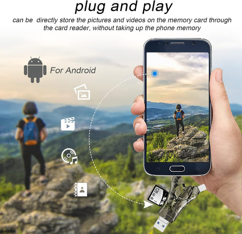 SD Card Reader for iPhone/ipad/Android/Mac/Computer/Camera,4 in1 Micro SD Card Reader Trail Camera Viewer, Portable Memory Card Reader SD Card Ada...