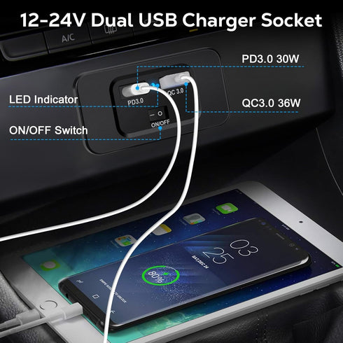 2 Pack 12V USB Outlet, USB A and USB C Port with On Off Switch Compatible with a 12-Volt Power Source, for Cars, Trucks, Boats, or RVs......