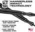 Door Hinge Pin Removal Tool – Spring Driven Door Hinge Pin Remover and Steel Faced Hammer Punch Set...