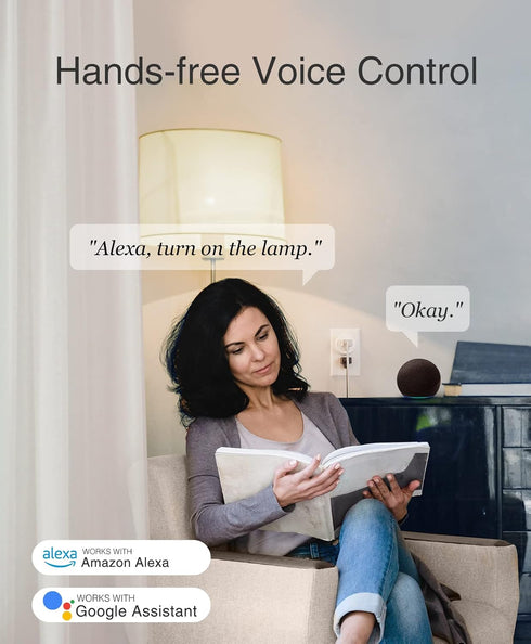 GHome Smart Mini Plug, Wi-Fi Outlet Socket Compatible with Alexa and Google Home, Remote Control with Timer Function, No Hub Required, ETL FCC Lis...