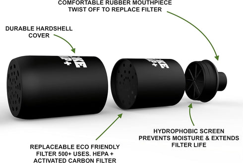 Smoke Trap + | Personal Air Filter (Sploof) - Smoke Filter With Long Lasting 500+ Uses with Easy Exhale - (Black)...