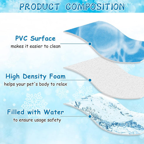 Dog Cooling Mat Water Injection Pet Cooling Pads Dogs & Cats Pet Cooling Blanket for Outdoor Car Seats Beds (Small(18IN* 20IN), Ocean Blue)...