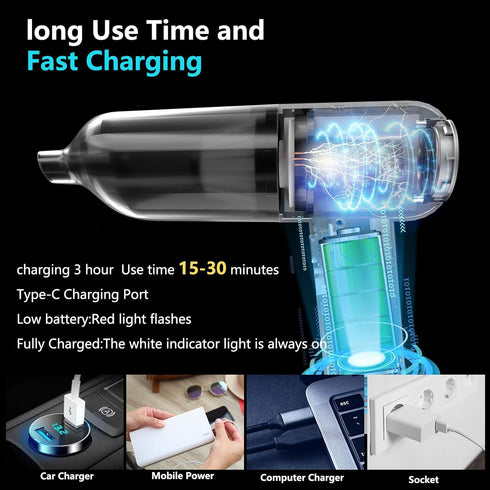 Handheld Vacuum Car Cleaner,4 in 1 Electric Hand Held Mini Compressed air Duster,Small Rechargeable Air Blower Portable Cordless for Office Comput...