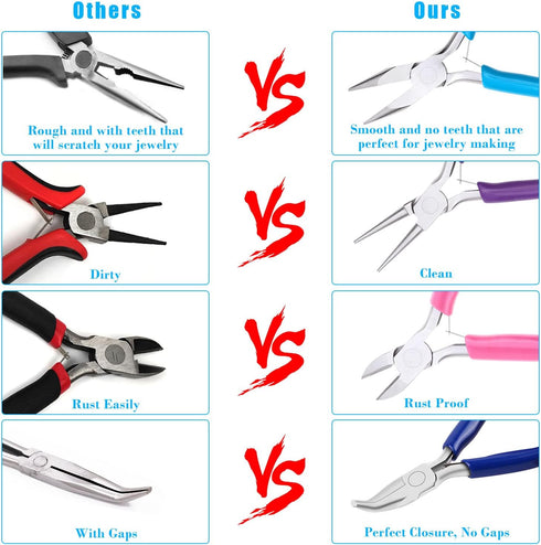 Jewelry Pliers, Shynek 4pcs Jewelry Making Tools Kit with Needle Nose Pliers/Chain Nose Pliers, Round Nose Pliers, Wire Cutters and Bent Nose Plie...