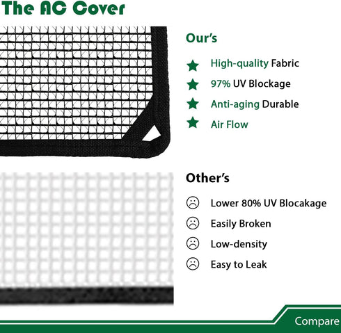 Air Conditioner Cover 28" X 28" All Seasons AC Covers for Outside Unit Includes Bungee Cords AC Compressor Condenser Top Cover Solid Black...