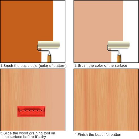 Rubber Empaistic Wood Grain Graining Pattern DIY Grain Painting Tool Wood Graining Painting Tool Wood Texture Graining Tool Household Wall Art Pai...