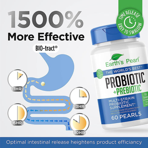 Earth's Pearl Probiotics for Women & Men & Kids - Pearl-Shaped Probiotic & Prebiotics with BIO-Tract®, 4 Billion CFU, Gut Health Support (60-Day S...