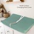 Organic Cotton Ultra Soft Muslin Changing Pad Cover,Change Table Pad Covers Fit 34×16inches for Boys and Girls (Turquoise)...