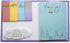 Friends TV Show Sticky Note and Sticky Tab Box Set | Work Memo Notepad Stationery Paper | Home School Supplies For College, Business, Office | Nos...