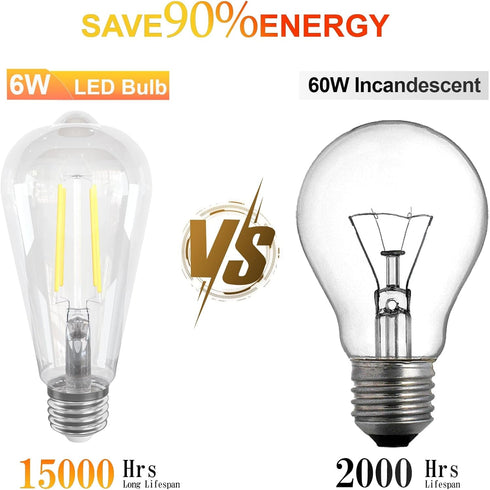 ORALUCE LED Edison Light Bulb 60 Watt Equivalent E26,Vintage Light Bulbs 6W 5000K Daylight White 700 Lumen, ST64 / ST21 Antique LED Filament for C...