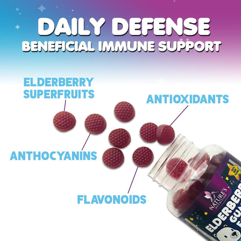 Children's Daily Immune Support Gummies with Real Elderberry + Vitamin C & Zinc to Support Kids Healthy Immune System, Natures Sambucus Elderberry...