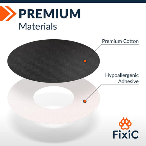 Fixic Freestyle Adhesive Patch 25 PCS – Good for Libre 1, 2, 3 & Plus – Enlite – Guardian – NO Glue in The Center of The Patch – Pre-Cut Back Pape...