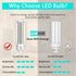 GX24QG24Q LED 4-Pin Base Light Bulb 22W (42W CFLCompact Fluorescent Lamp Equivalent) GX24 LED PL-C Recessed Lamp, RemoveBypass The Ballast, 6000K,...