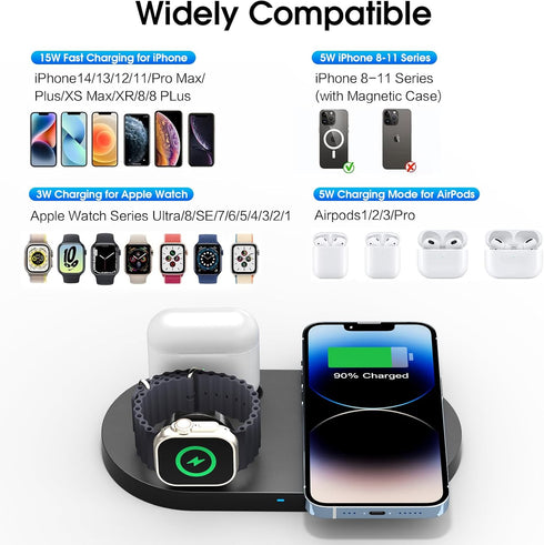 3 in 1 Mag-Safe Wireless Charging Pad, 15W Fast Magnetic Wireless Charging Station, Travel Wireless Charger for iPhone 15/14/13/12Pro/Pro Max/Mini...