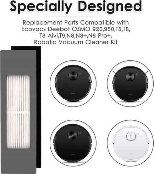 5PCS Hepa Filter Compatible with Robot Vacuum Ecovacs DEEBOT OZMO 920 950 T8 AIVI Max T9 T5 N5 N7 N8+ N8 Pro Plus DX55 DX93 DJ65, Robot Vacuum Cle...