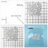Lotus Flowers Wooden Boat River Pond Metal Cutting Dies for Card Making, Paper Embossing Die Cuts Kit Templates, Storage Pockets Supplies, Photo F...