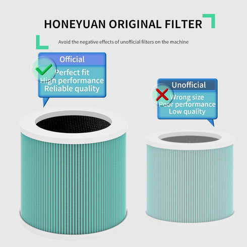 Air Purifier Filter, Genuine Filter, 3-in-1 True HEPA Filter, Air Purifier Replacement Filter for Pet Bedroom Smell...