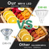 MR16 LED Bulb Light Bulbs 3W (35W Halogen Equivalent) 2700K GU5.3 Base 12V Spotlight 300Lm for Landscape Recessed Track Lighting Ceiling Indoor Ou...
