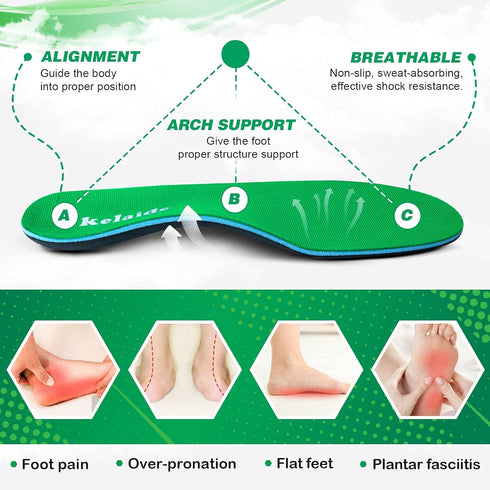 Arch Support Insoles for Women & Men, Orthotic Shoe Inserts for Flat Feet, Plantar Fasciitis, Foot Pain, Overpronation(8-8.5 Women/6-6.5 Men)...
