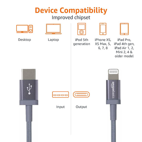 Amazon Basics USB-C to Lightning Charger Cable, Nylon Braided Cord, MFi Certified Charger for Apple iPhone 14 13 12 11 X Xs Pro, Pro Max, Plus, iP...