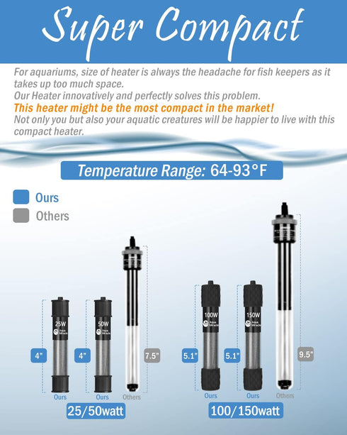 AquaMiracle Adjustable 25W Aquarium Heater Submersible Fish Tank Heater Super Short Aquarium Heater with LED Digital Display Thermostat, for Tanks...