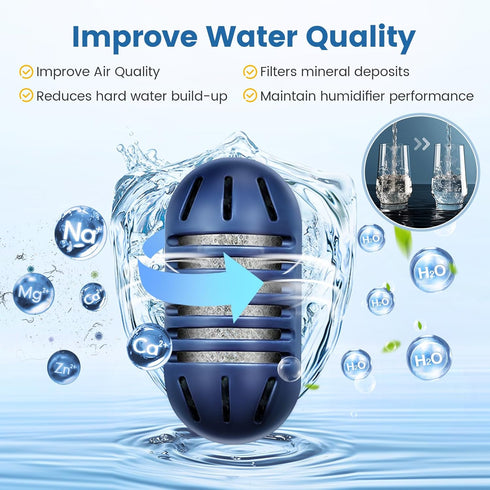 isinlive Demineralization Cartridge for HoMedics Ultrasonic Humidifiers: 12-Pack Demineralization Cartridges Filter Replacement, Filters Mineral D...