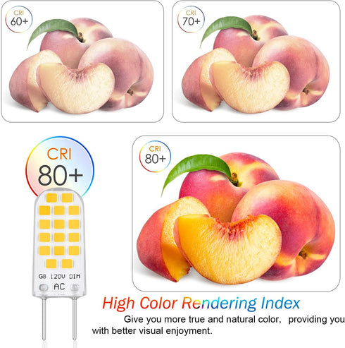 G8 LED Bulb, 20W Equivalent G8 Light Bulb, 2W 120V G8 Bi Pin Base, Dimmable, Daylight White 5000K, 10Packs...