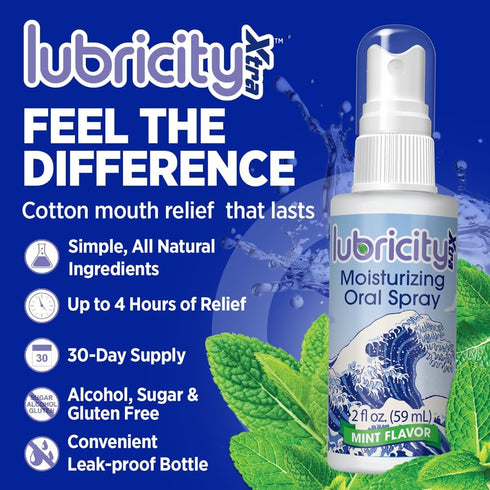 Dry Mouth Spray - Hyaluronic Acid and Xylitol, Mint Flavor - Saliva Substitute Dry Mouth Oral Spray, The Most Satisfactory Solution in Dry Mouth P...