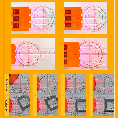 Physics Optics Experiment Set Prisms Convex Lens Triple Laser Refraction School Light Refraction Reflection Learning Educational Science Kits...