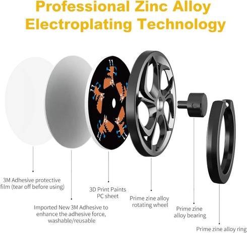 Anti-Anxiety Finger Ring Stand, ebulous 360° Rotation Spinner Mobile Cell Phone Ring Stand Holder with Grip Kickstand Universal [Washable/Reusable...