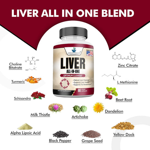 Liver Cleanse & Detox, Liver Supplement, Liver Support, Liver Detox, Liver Cleanse, Liver Health, Milk Thistle Silymarin, Artichoke, Dandelion, Tu...