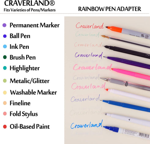 Pens Adapters Compatible with Maker 4 3/Maker/Explore 4 3/Air 2/Air/Venture,15x2 Pen Holders Work with More Than 40 Pens...