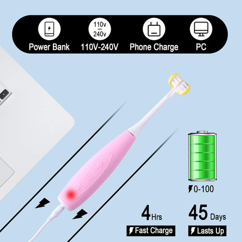 Kids Auto Toothbrush, U31 Sonic Electric Toothbrushes, Food Grade Silicone Soft Bristles, 2 Brush Heads (Pink-Regular)...